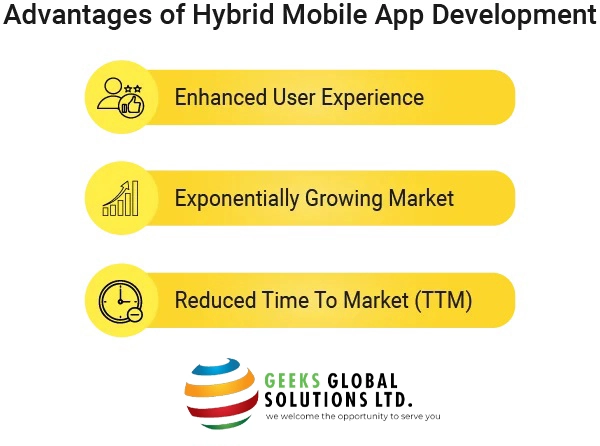 Advantages of Hybrid Mobile App Development