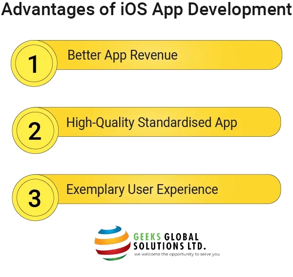 Advantages of iOS App Development