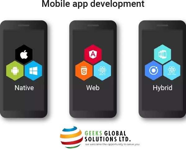 Hybrid App Development - All You Need To Know.